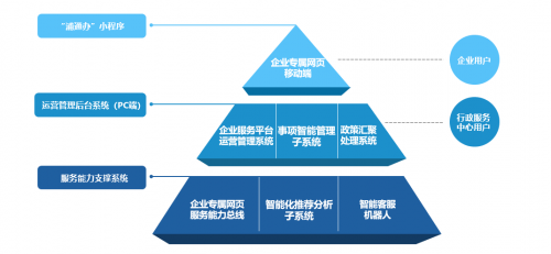 娱乐科技引领智能消费决策新纪元