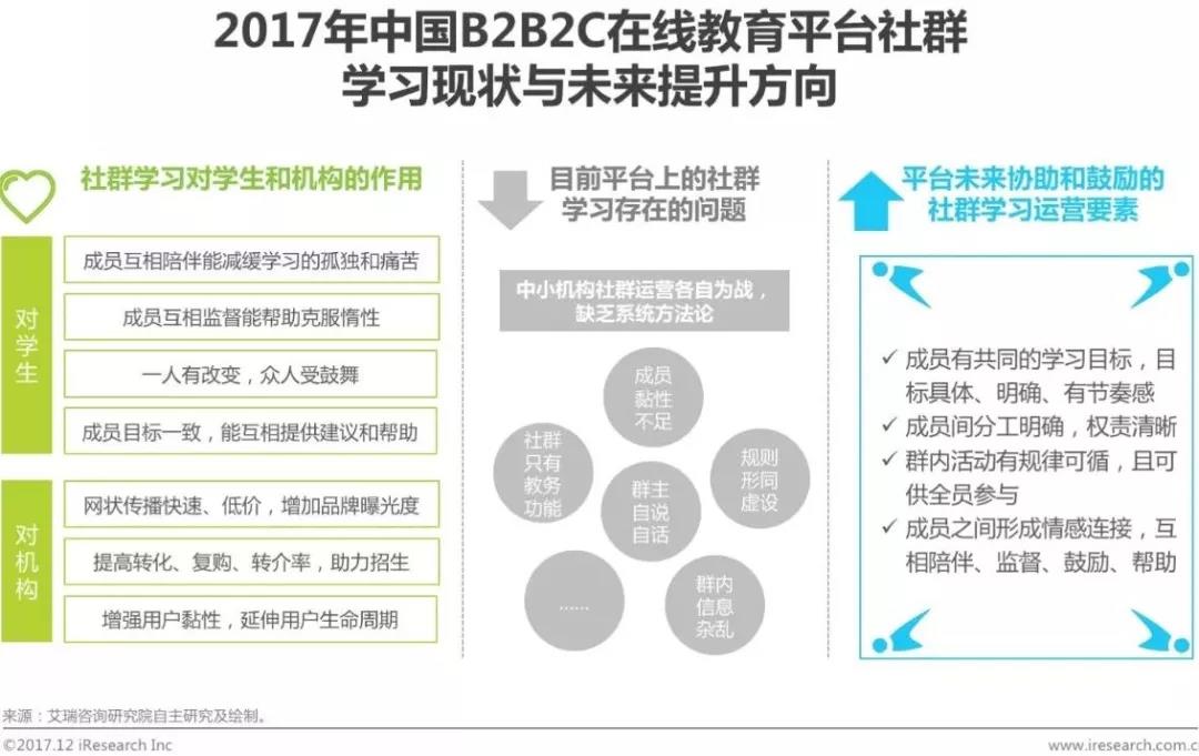 数据技术优化娱乐行业个性化服务路径的策略探究