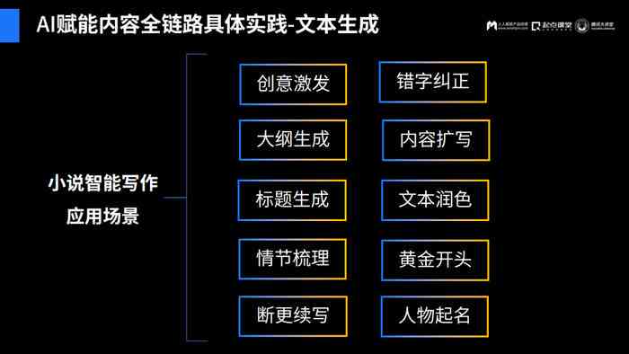 AI助力文化创意保护与版权管理智能化升级