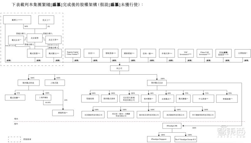 人工智能引领跨文化创意交流新范式探索