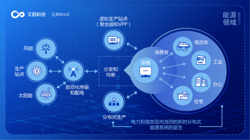 区块链赋能娱乐内容透明化管理，打造公正娱乐生态的秘诀