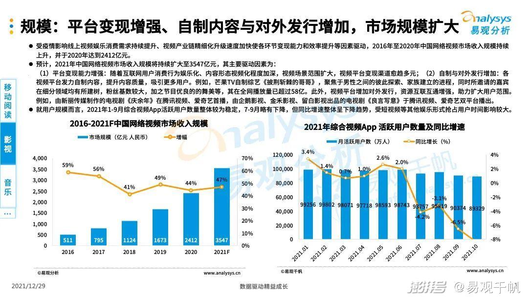 数字科技重塑娱乐行业格局的竞争之战