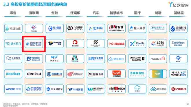 数字科技推动全球娱乐行业无缝连接革新