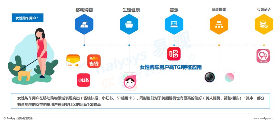 数字化互动娱乐，如何吸引年轻用户群体？