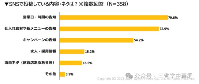 数字化娱乐内容提升用户忠诚度的策略探究