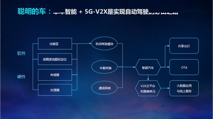 数字科技助力新兴娱乐形式的探索与发展