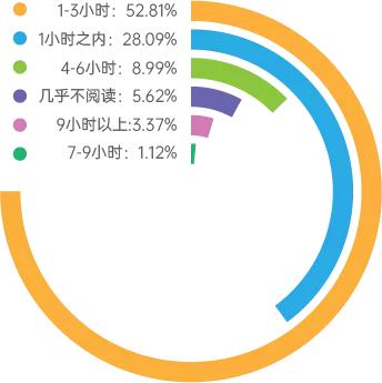 青少年心理健康教育在课外活动中的融入之道