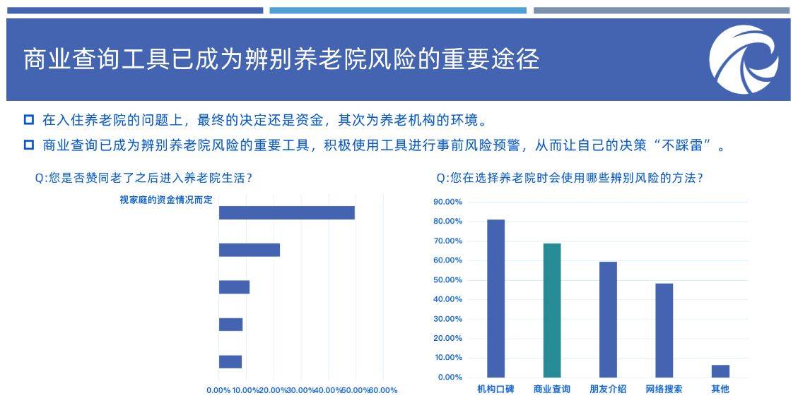 大数据时代经济决策优化与风险规避策略