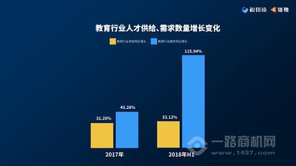 智慧教育对人力资本经济的提升作用研究