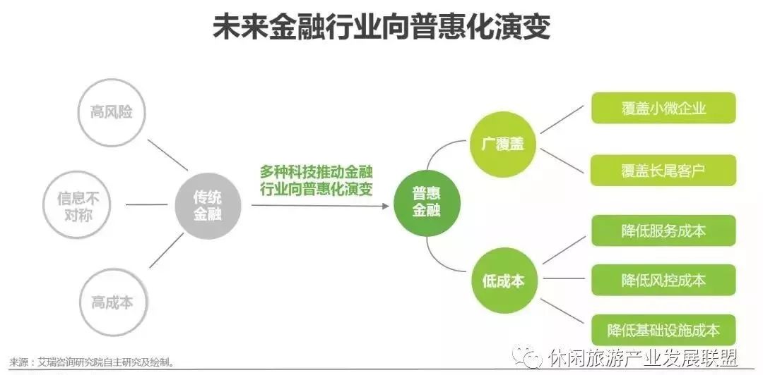 人工智能优化企业经济决策流程的策略与实践