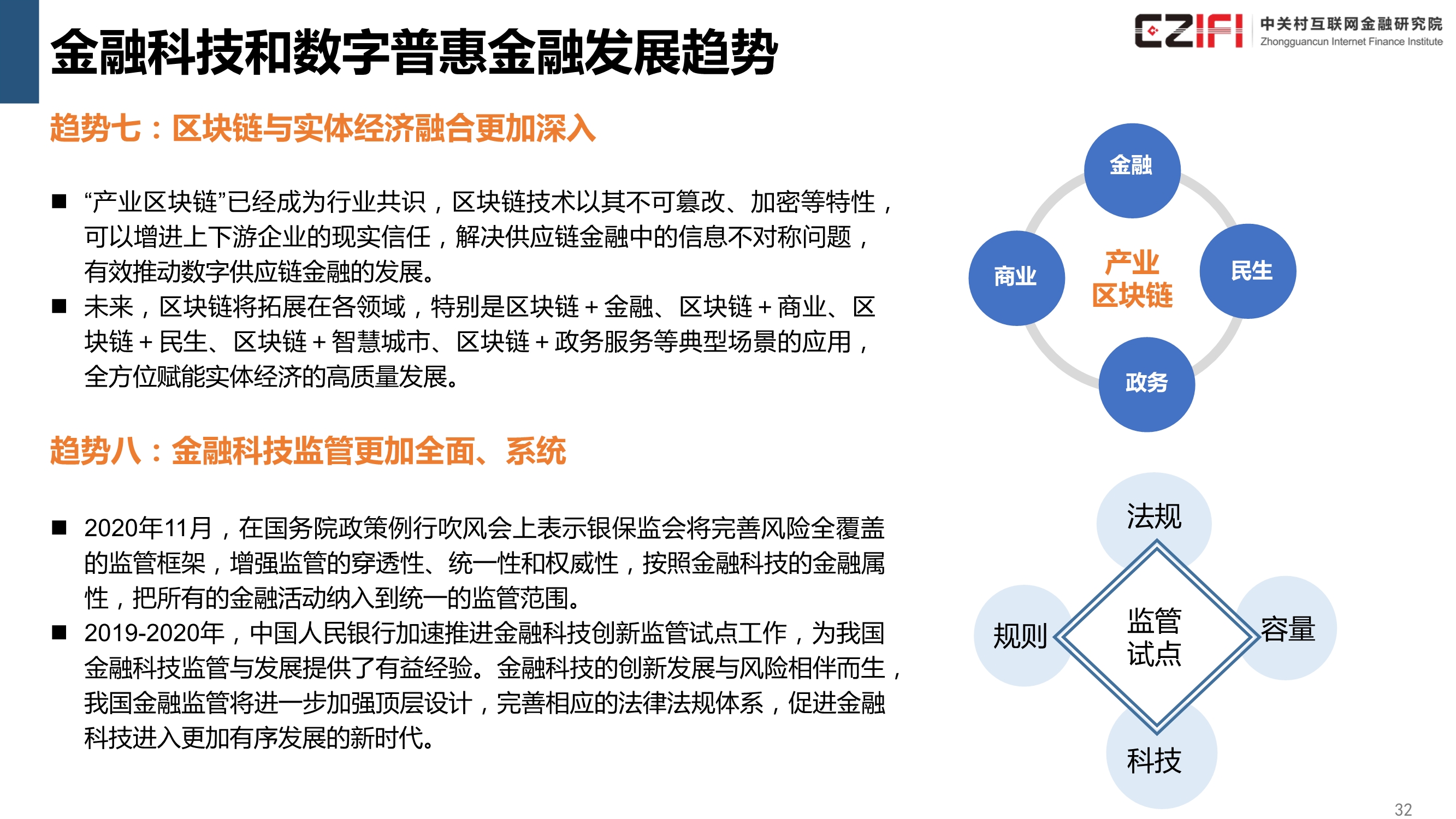 金融科技创新对普惠经济发展的深远影响