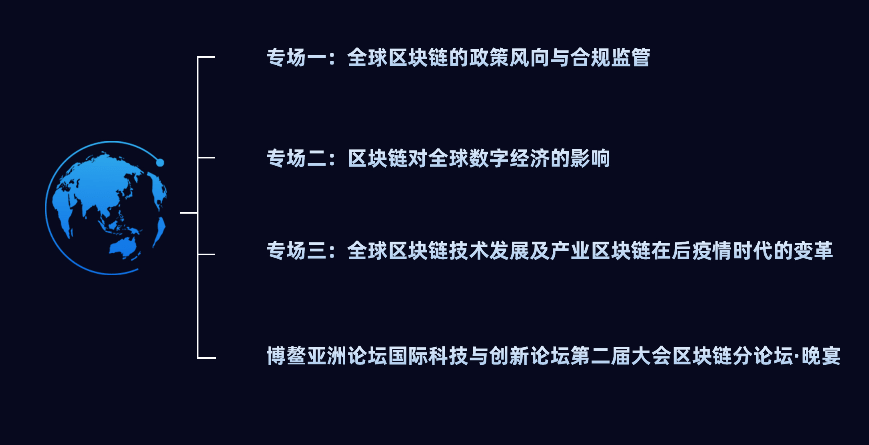 区块链技术与全球数字经济治理的深度探索