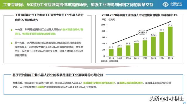 智慧城市重塑文化娱乐产业链，赋能与创新之道