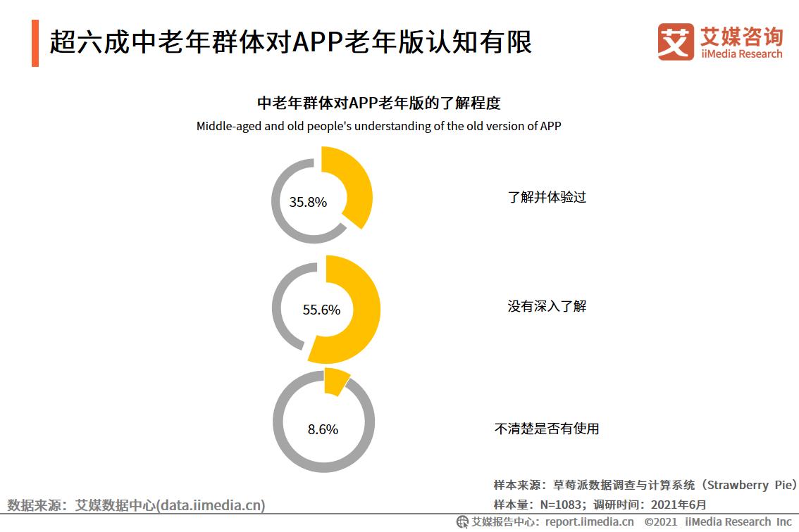 娱乐科技引领社交娱乐服务体验革新升级