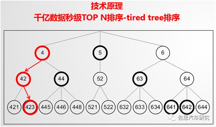 2025年1月7日 第26页