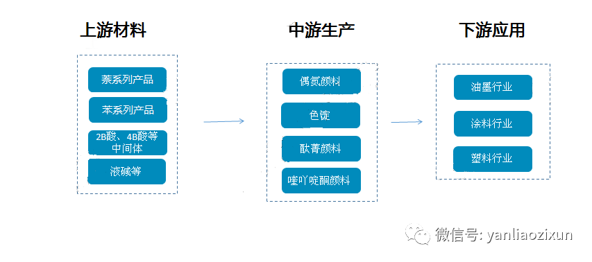 娱乐行业数字化创新，提升市场竞争力之道