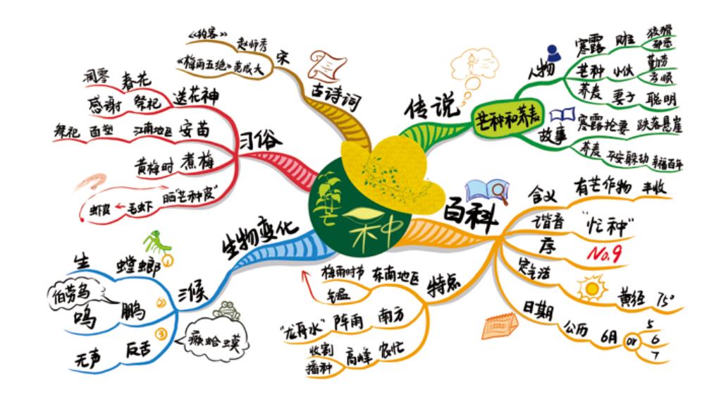 科技助力传统文化与年轻群体深度融合