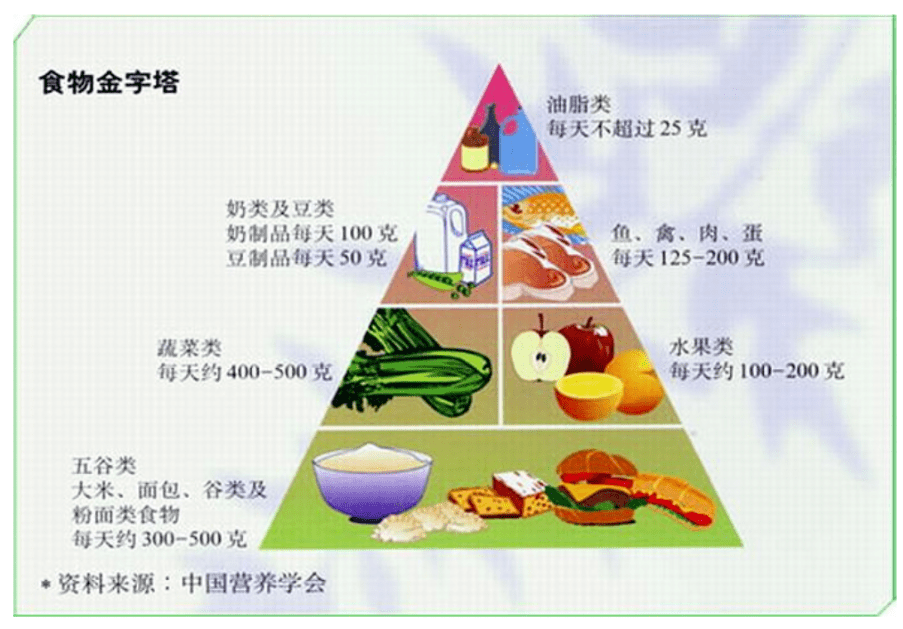 健康饮食助力减少碳足迹，打造绿色生活新篇章