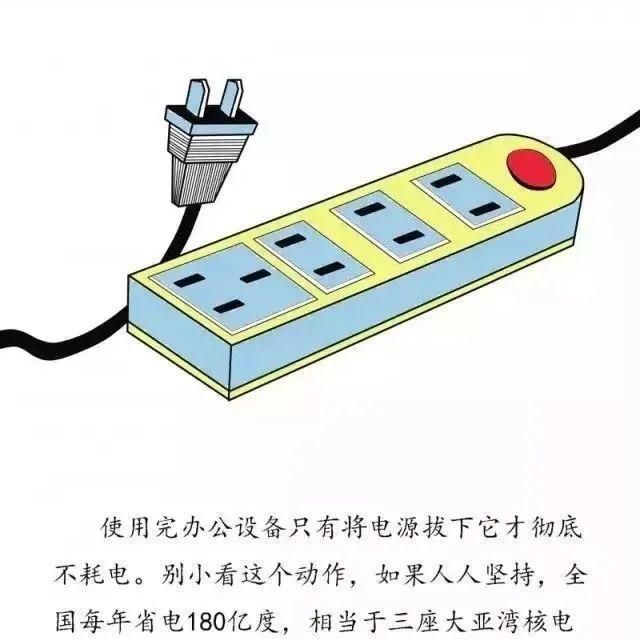 拔掉用电设备插头，实现绿色生活，从节省待机电力开始