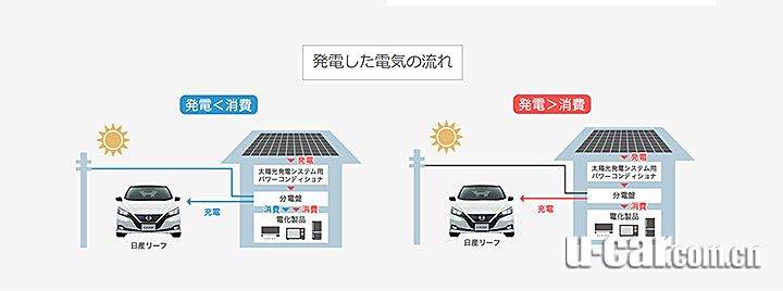 节能家电助你节省开支，实用指南与技巧分享