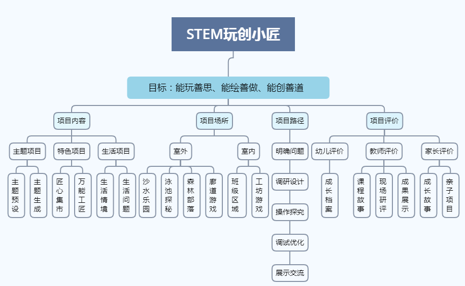 家庭实践节水妙招，开启绿色生活新篇章