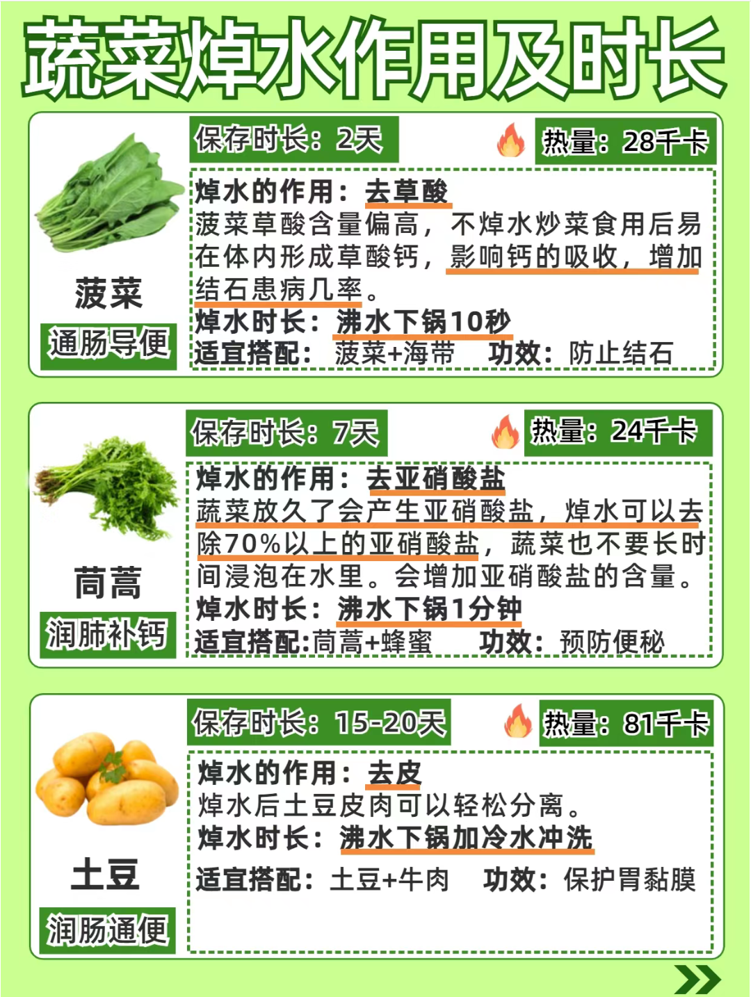 健康食谱，平衡体内水分的秘密利器