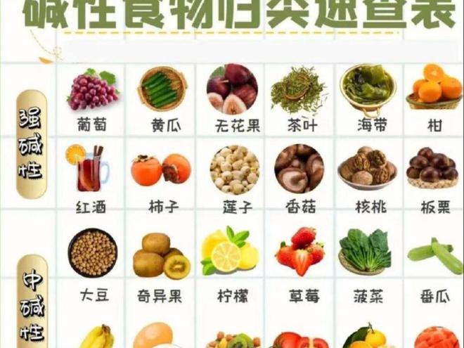 食物助眠，改善睡眠问题的饮食之道