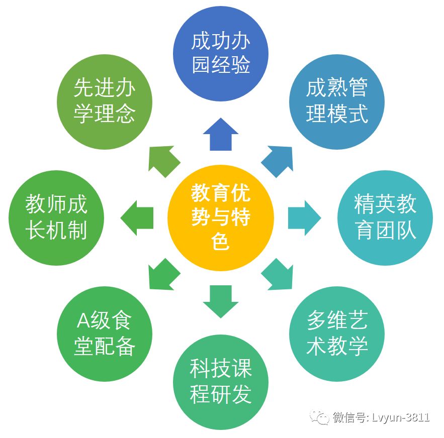 多元文化教育的核心价值和教育目标解析