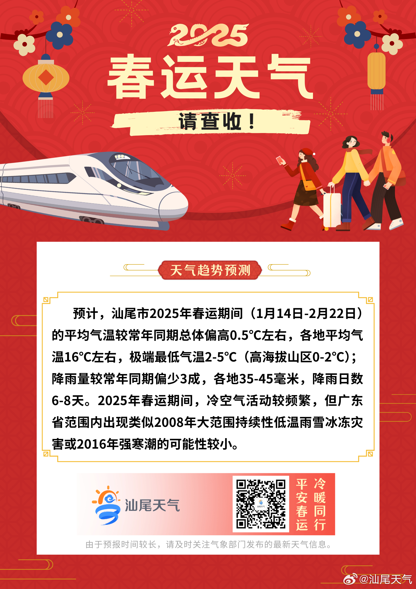 春运期间天气变化预测、应对与影响分析，2025年展望