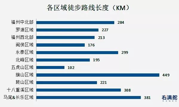 震撼集结，陆地航母壮丽阵列遍布东南西北