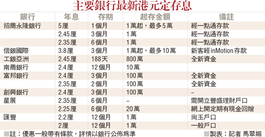 2025年1月20日 第5页