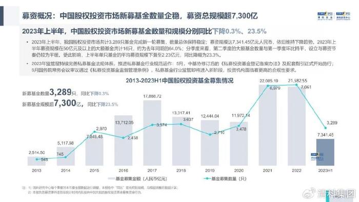 国有大行股权投资新策略，策略创新与价值重塑之路