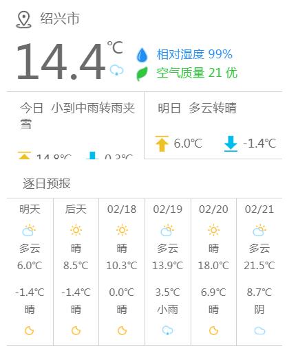 警惕！寒潮携暴雪大雾席卷八省，大到暴雪影响需严防