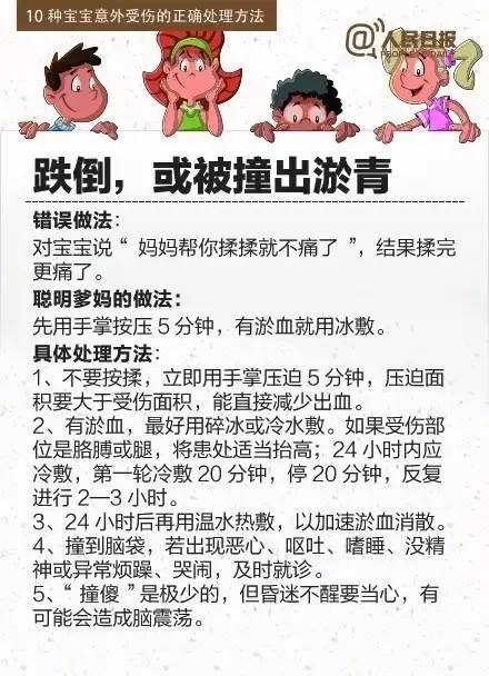 家庭急救指南，意外烫伤处理步骤