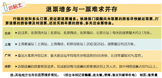 春运出行无忧，贴心便民小贴士伴您行春运指南