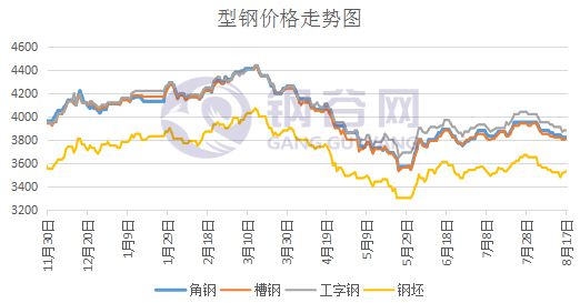 香港铺位交投回暖趋势及市场分析与展望