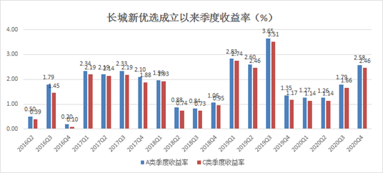 江西省属国企稳健发展，连续两年盈利的典范及未来展望