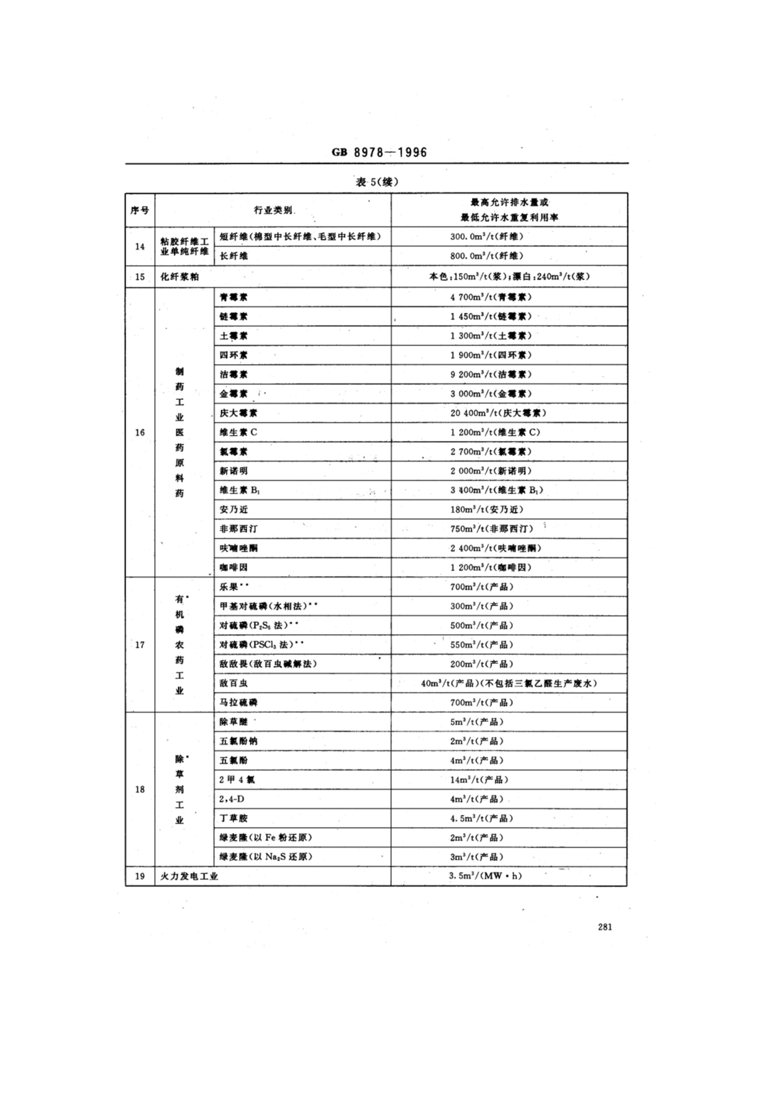 国家标准正式实施，引领行业迈入新高度时代