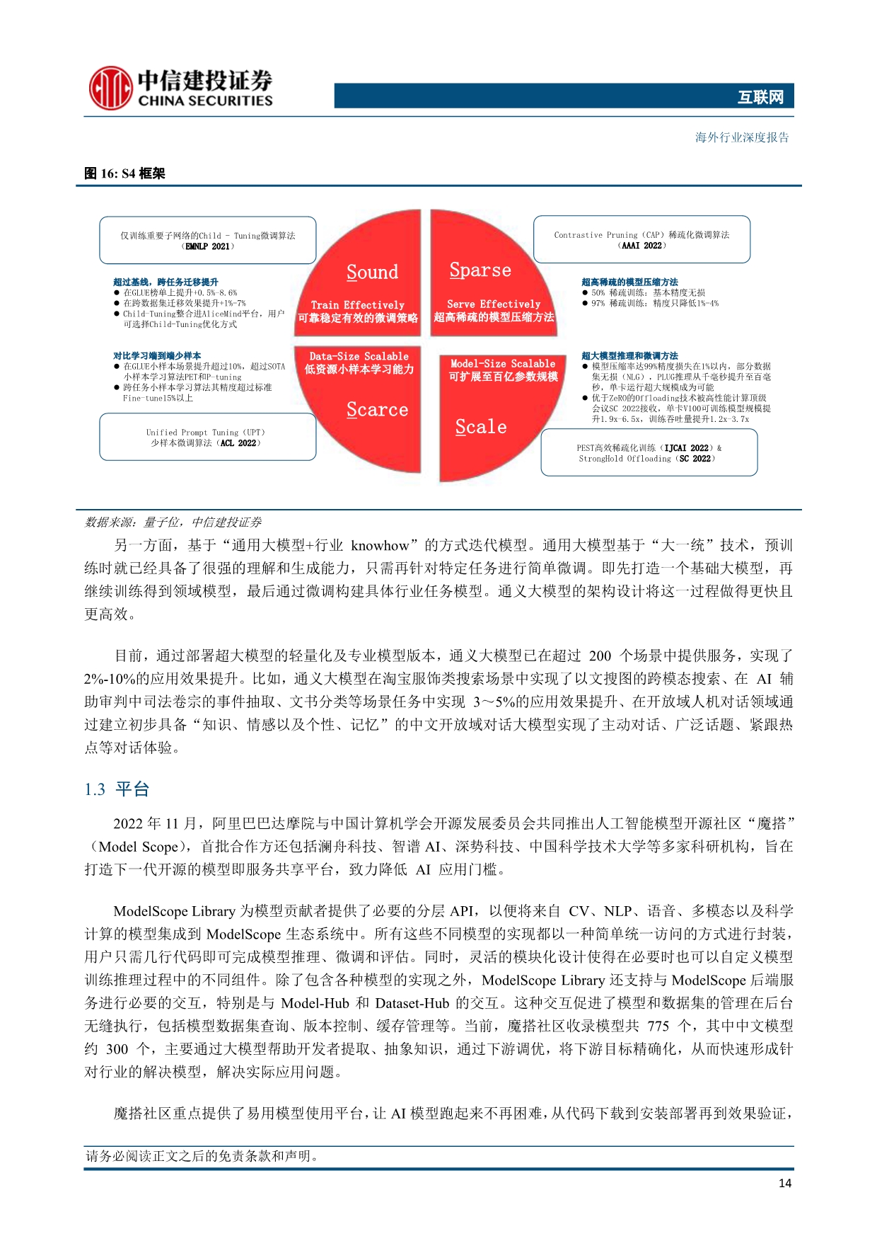 中信建投预测AI未来趋势，智能科技引领时代风潮