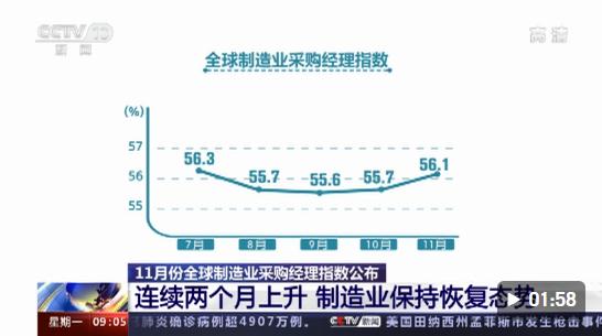 全球制造业PMI揭示发展趋势与挑战，行业洞察与前景展望